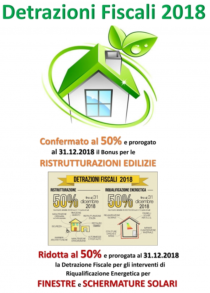 Detrazioni Fiscali - Eco Bonus del 50% - H.S. DI VILLA DANIELE